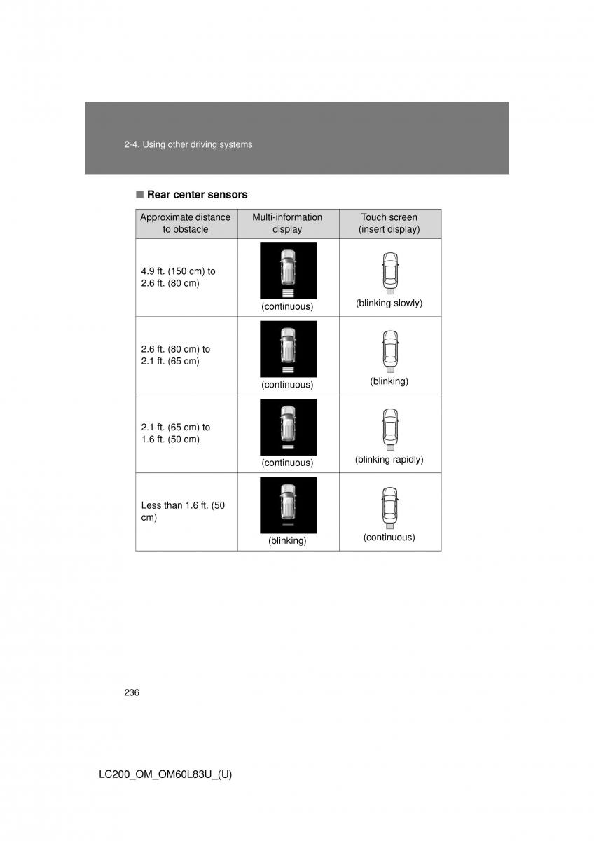 Toyota Land Cruiser J200 owners manual / page 236