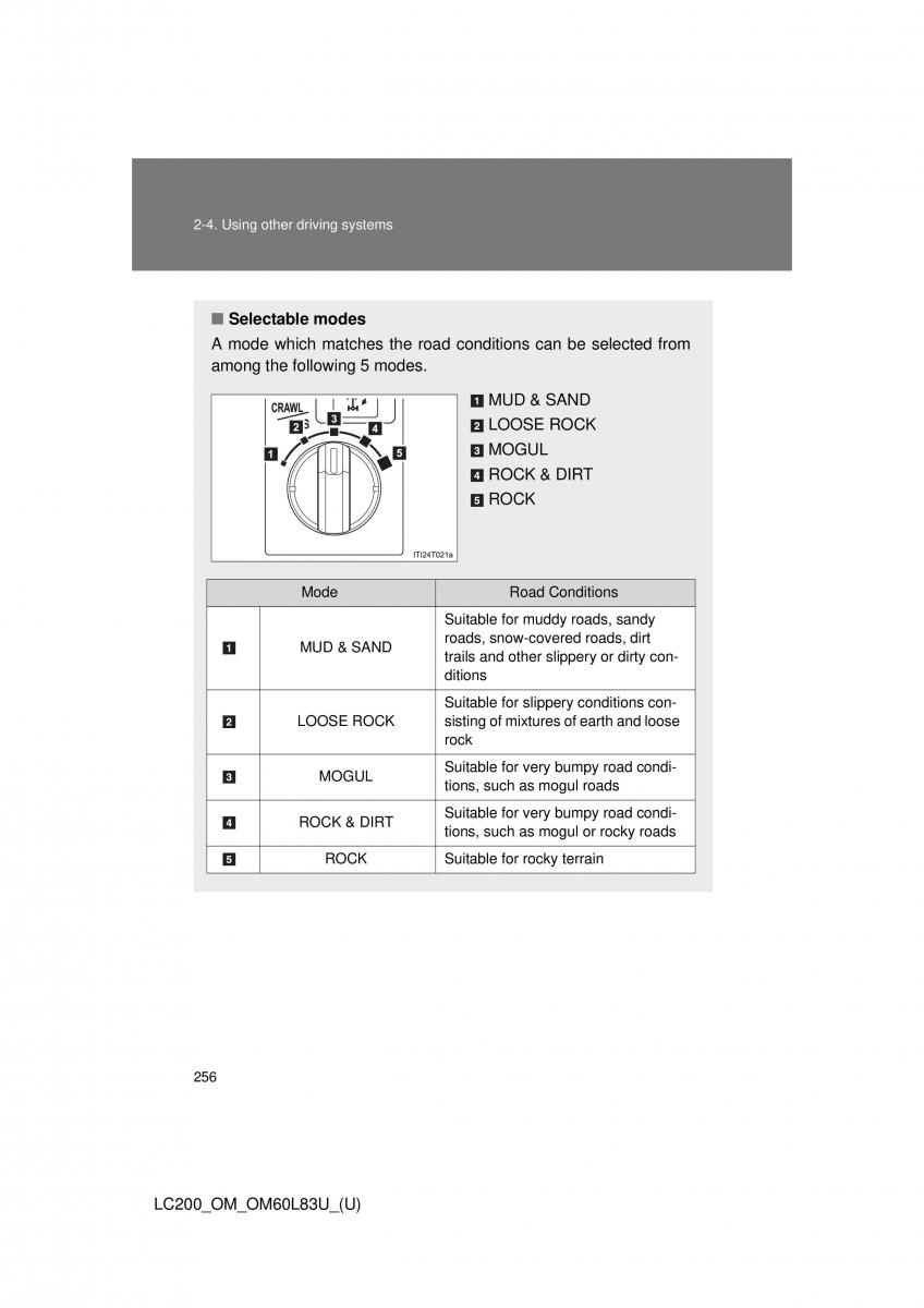 Toyota Land Cruiser J200 owners manual / page 256