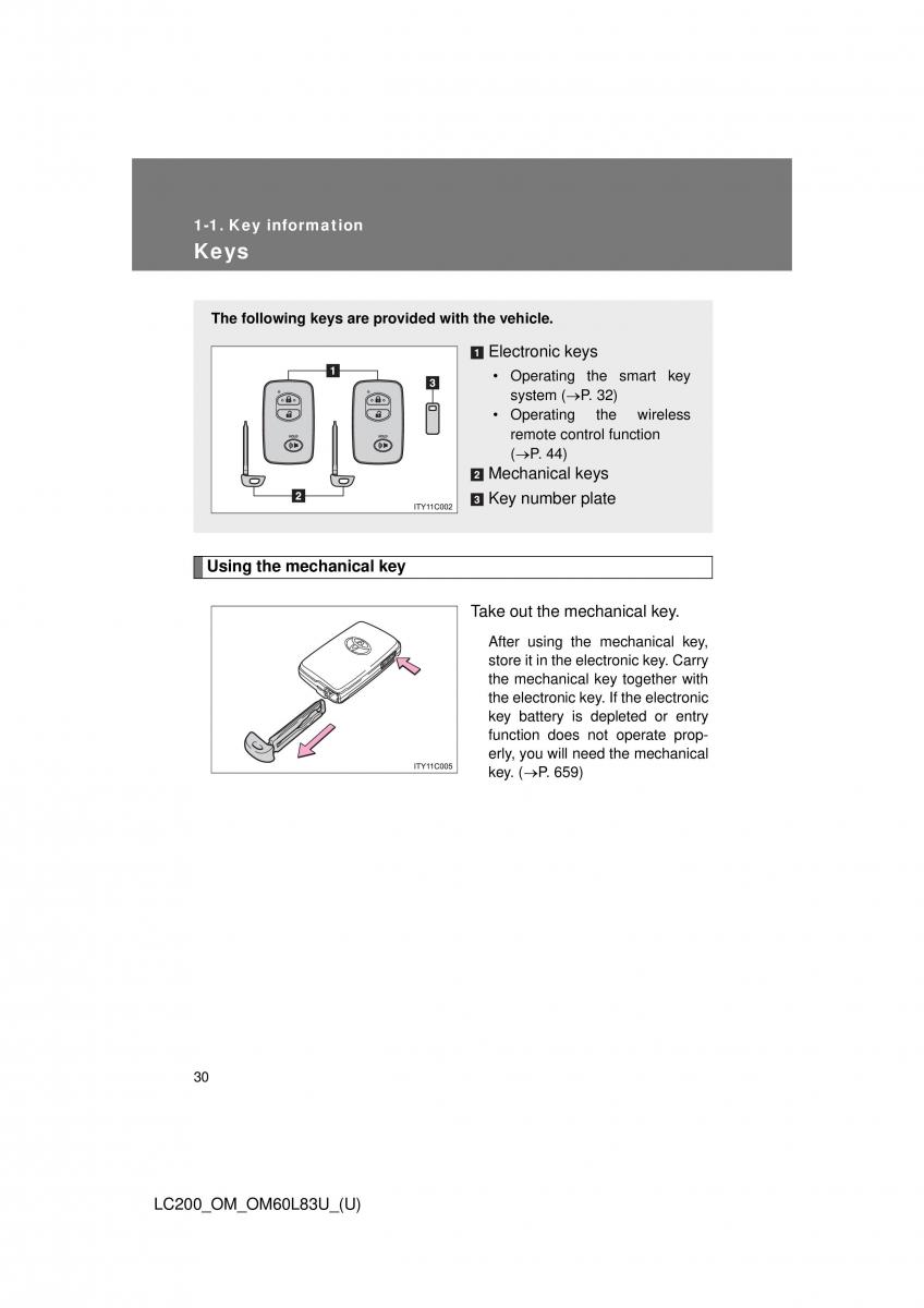 Toyota Land Cruiser J200 owners manual / page 30