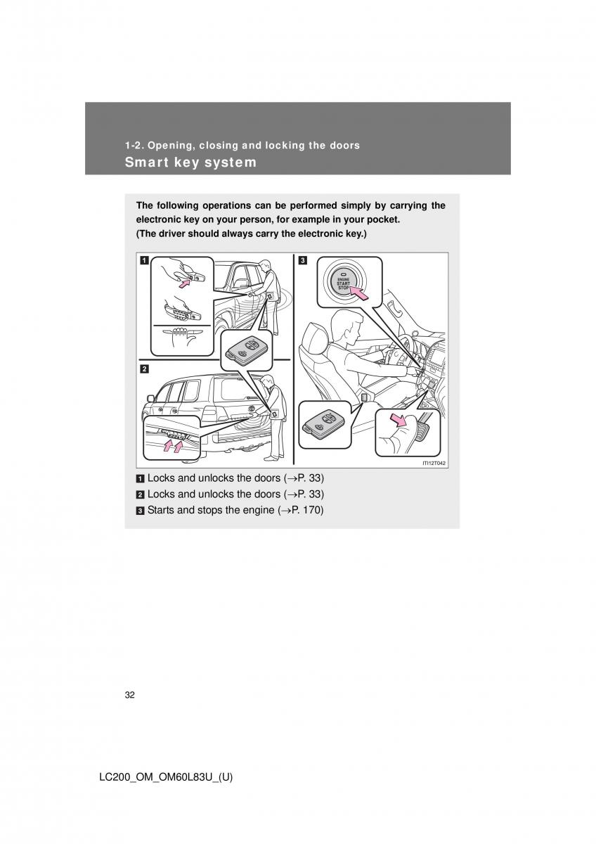 Toyota Land Cruiser J200 owners manual / page 32