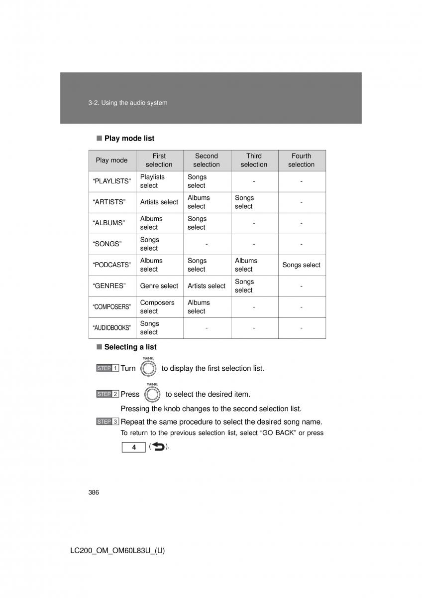 Toyota Land Cruiser J200 owners manual / page 386