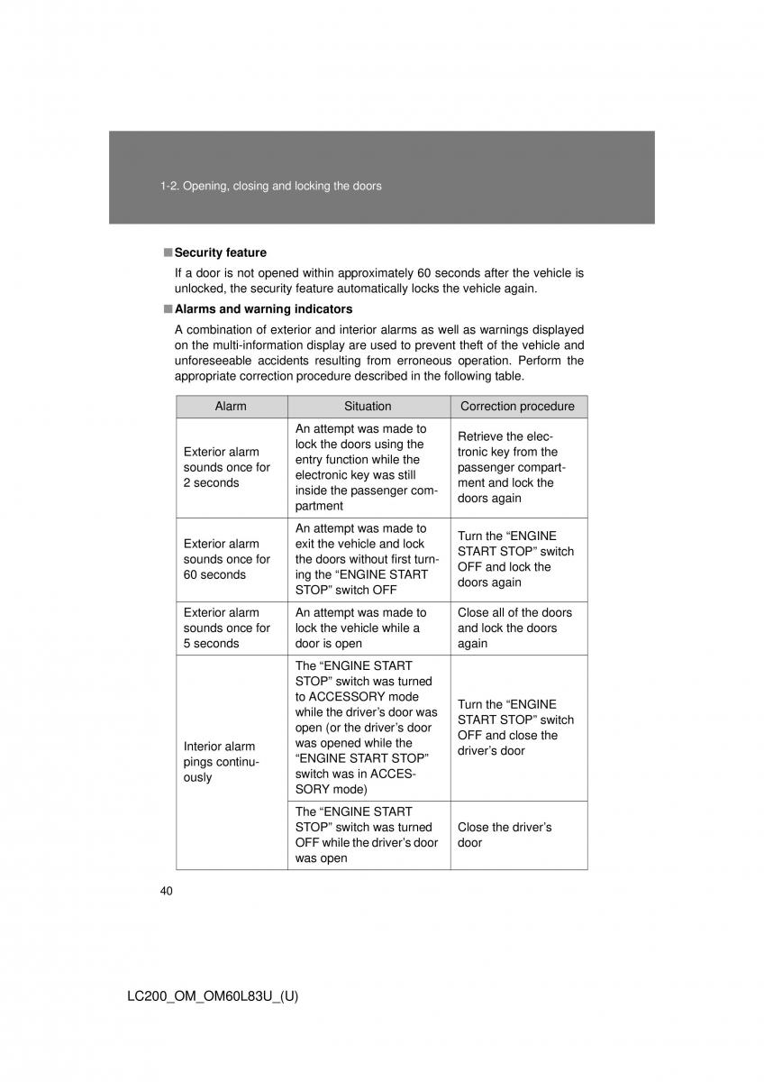 Toyota Land Cruiser J200 owners manual / page 40