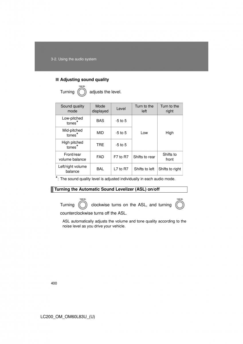 Toyota Land Cruiser J200 owners manual / page 400