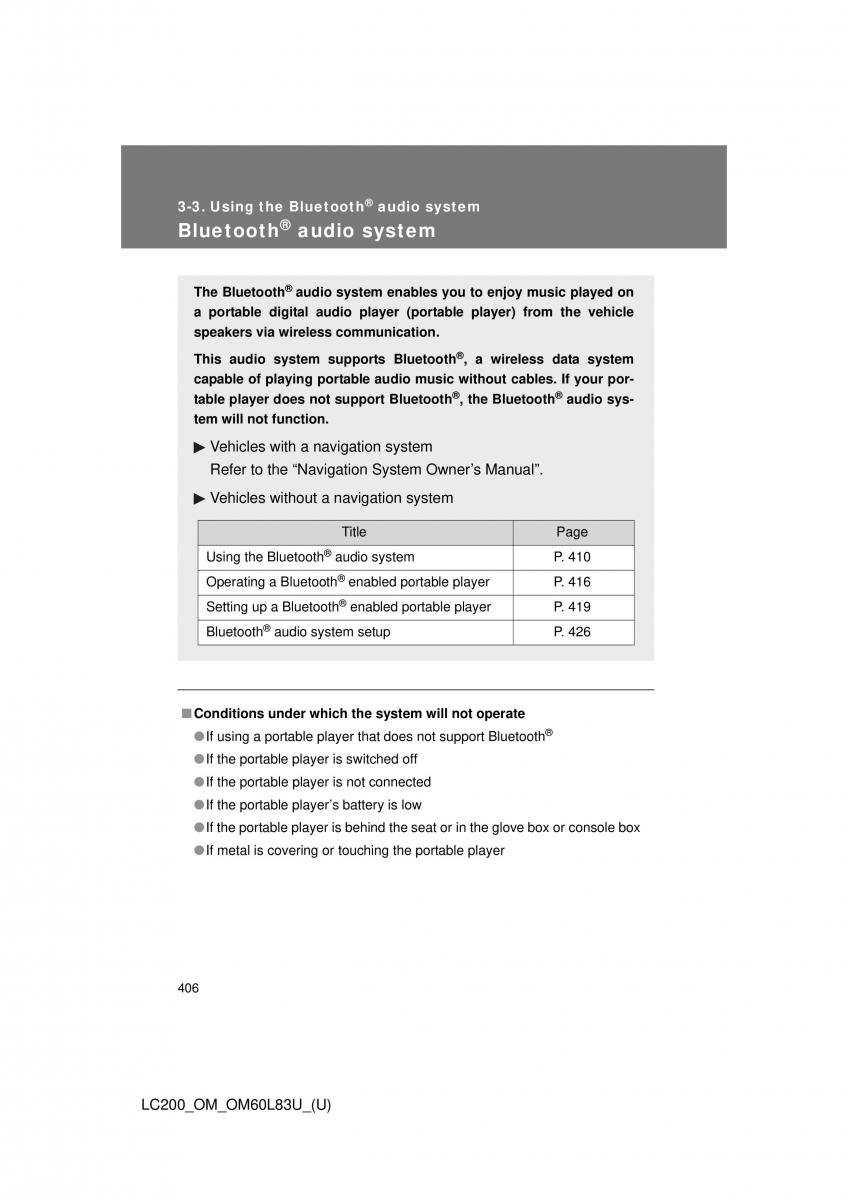 Toyota Land Cruiser J200 owners manual / page 406