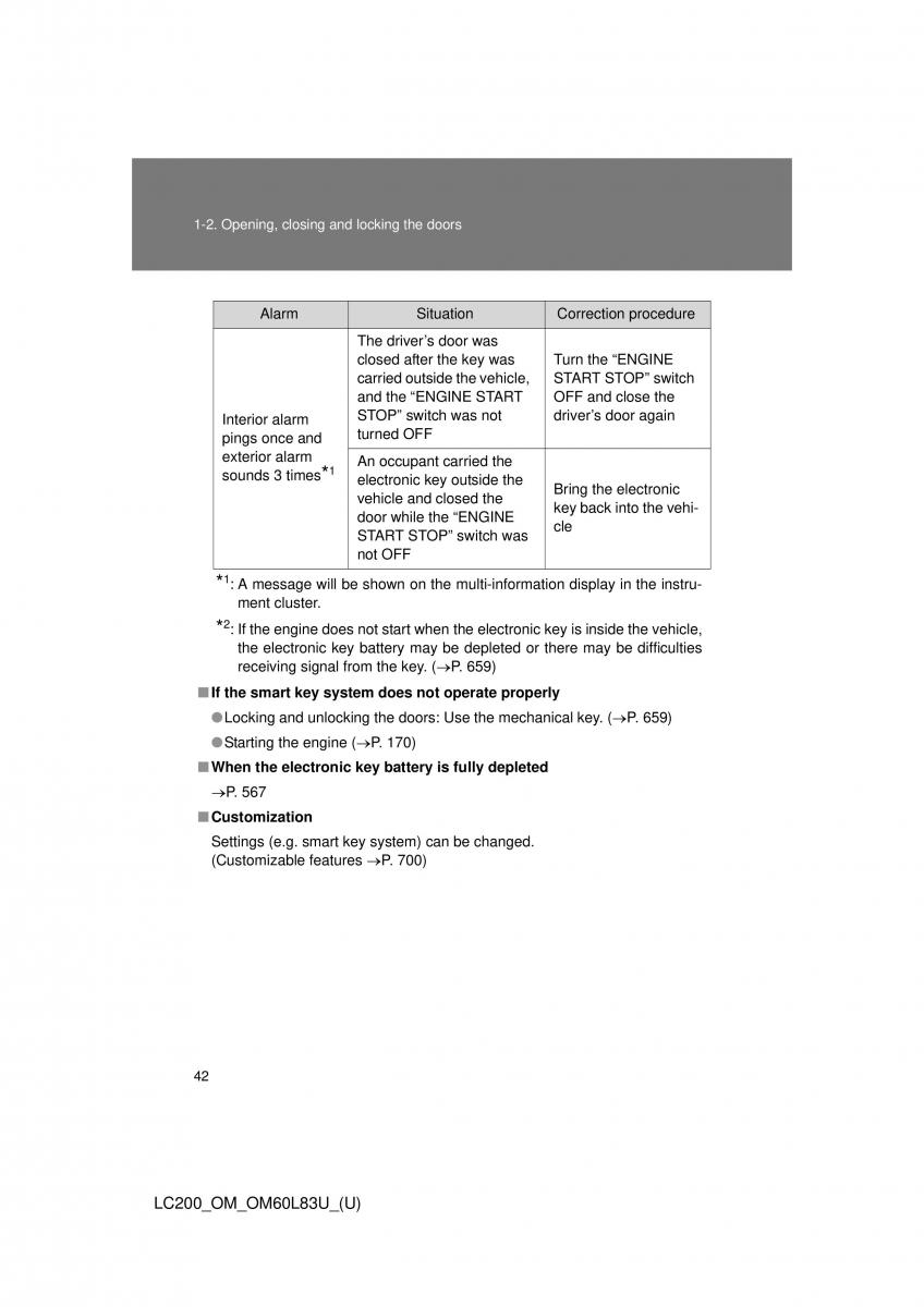 Toyota Land Cruiser J200 owners manual / page 42