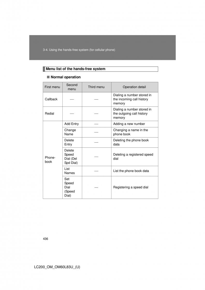 Toyota Land Cruiser J200 owners manual / page 436