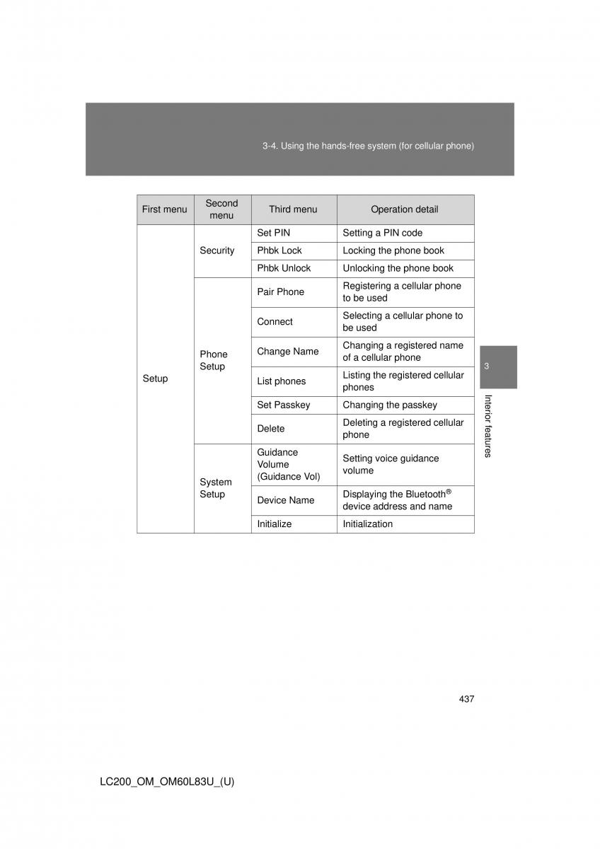 Toyota Land Cruiser J200 owners manual / page 437