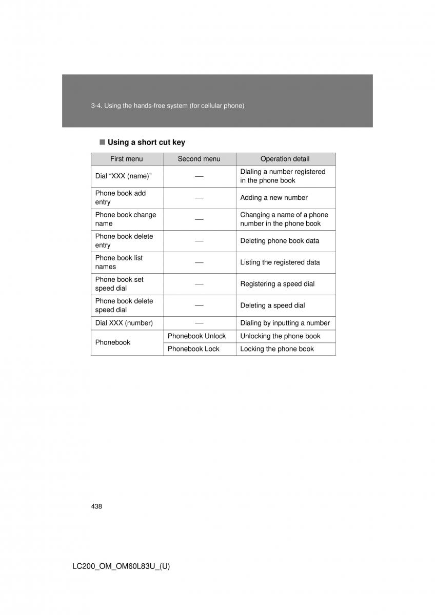 Toyota Land Cruiser J200 owners manual / page 438