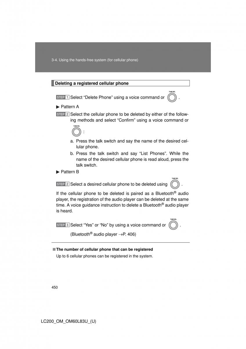 Toyota Land Cruiser J200 owners manual / page 450