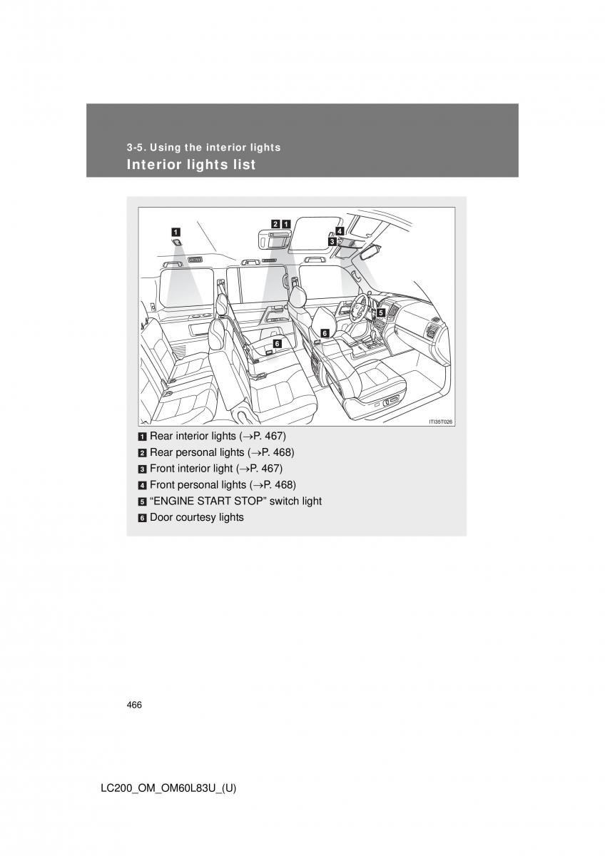 Toyota Land Cruiser J200 owners manual / page 466