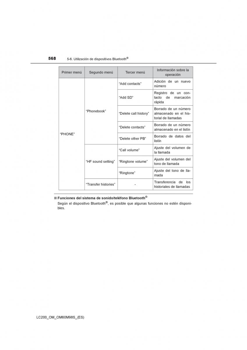 Toyota Land Cruiser J200 manual del propietario / page 568