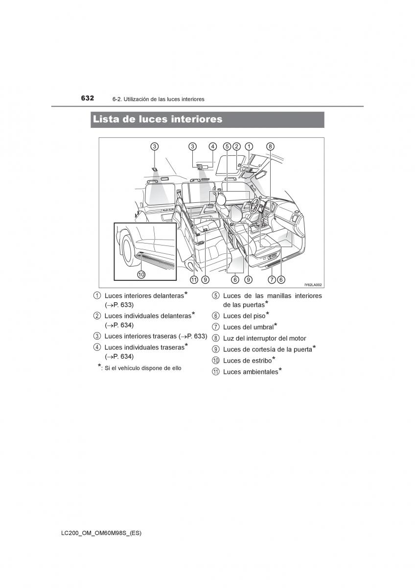 Toyota Land Cruiser J200 manual del propietario / page 632