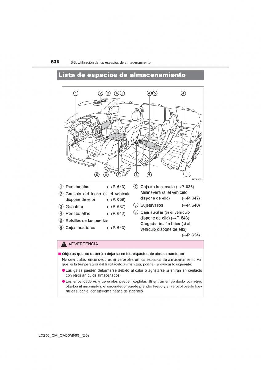 Toyota Land Cruiser J200 manual del propietario / page 636