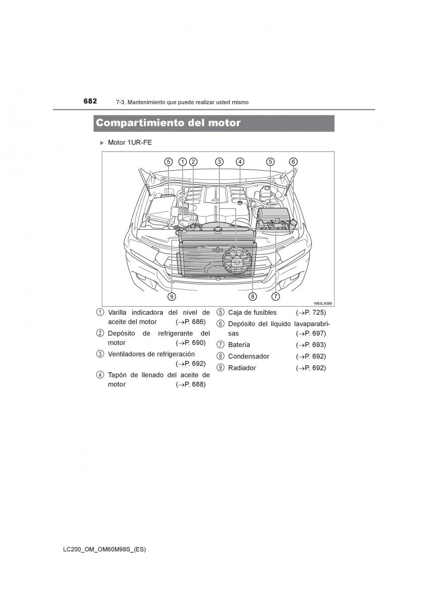 Toyota Land Cruiser J200 manual del propietario / page 682