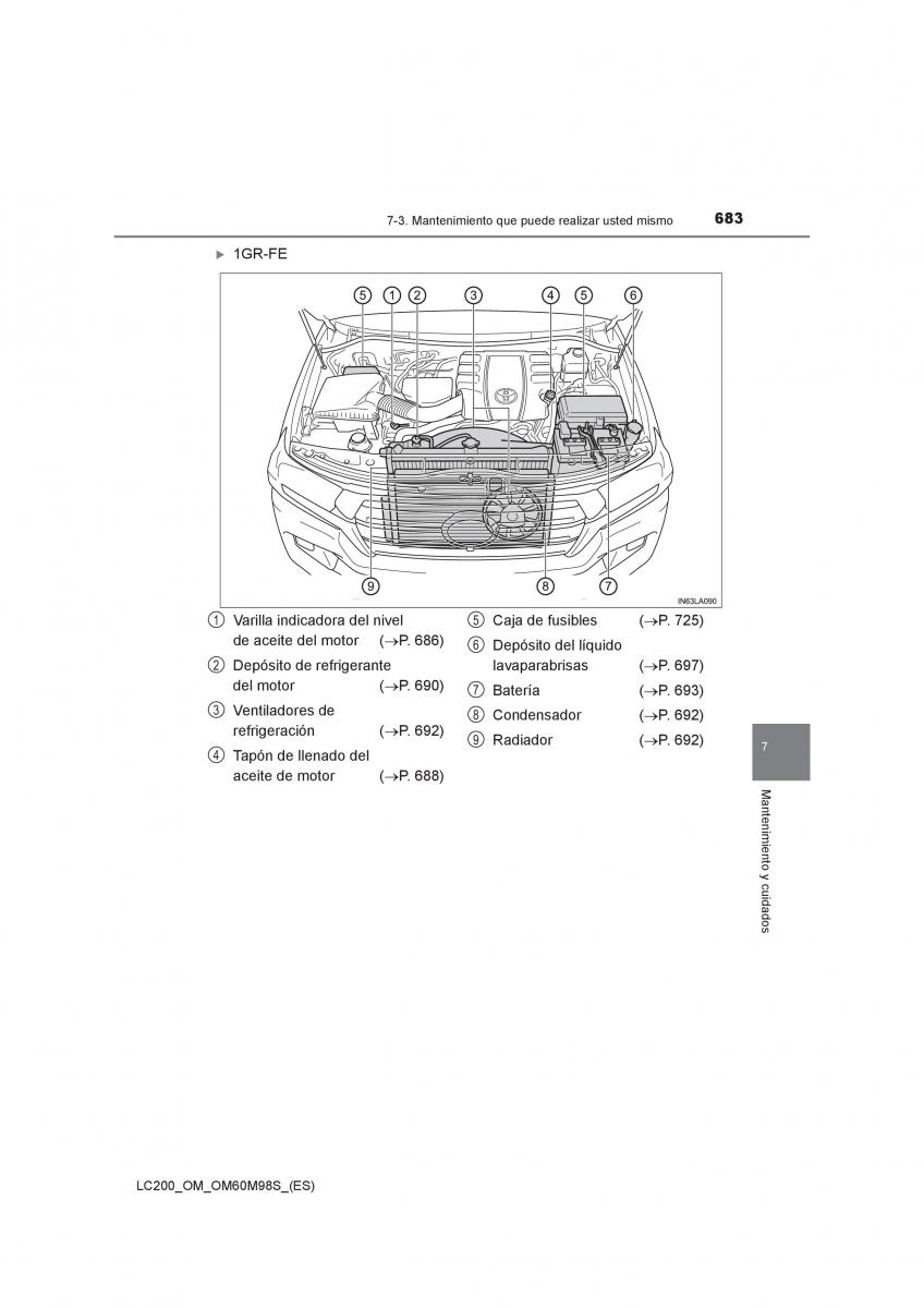 Toyota Land Cruiser J200 manual del propietario / page 683