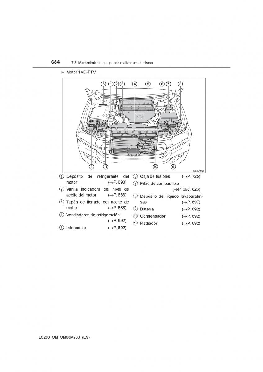 Toyota Land Cruiser J200 manual del propietario / page 684