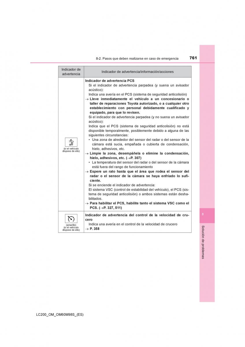 Toyota Land Cruiser J200 manual del propietario / page 761