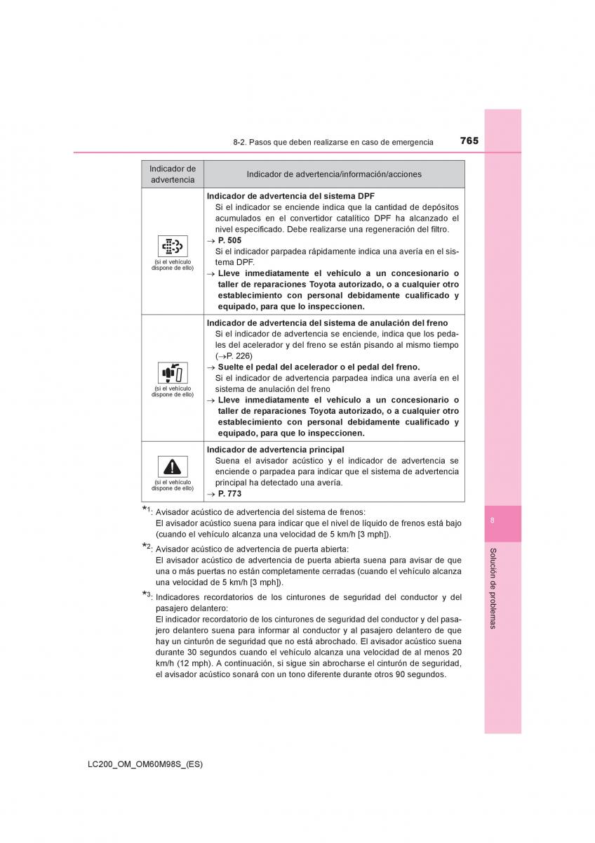 Toyota Land Cruiser J200 manual del propietario / page 765