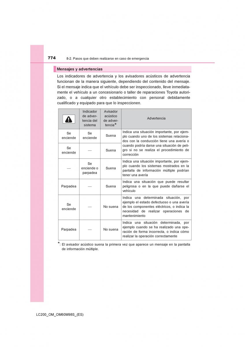 Toyota Land Cruiser J200 manual del propietario / page 774