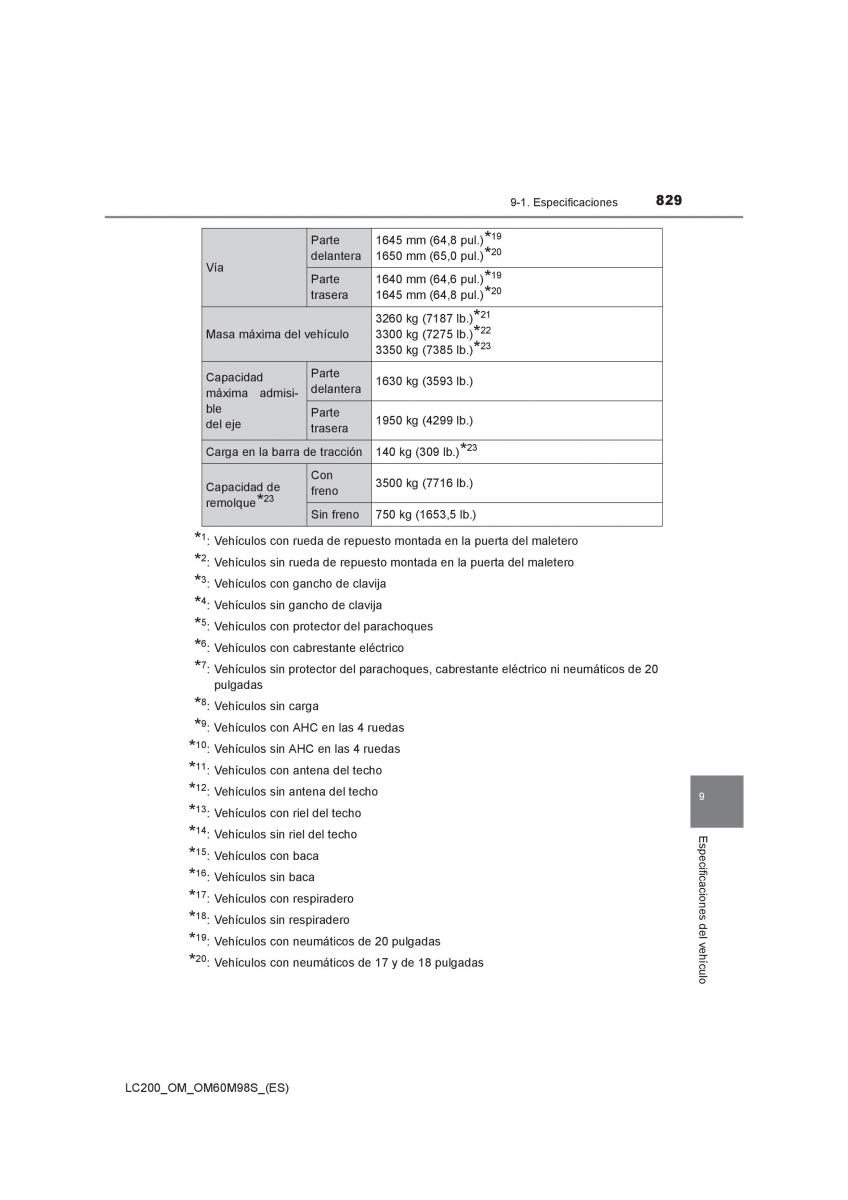 Toyota Land Cruiser J200 manual del propietario / page 829