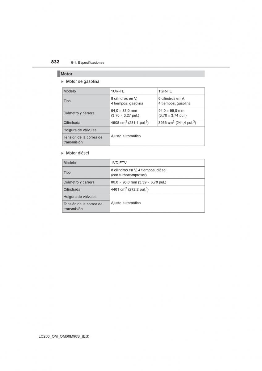 Toyota Land Cruiser J200 manual del propietario / page 832