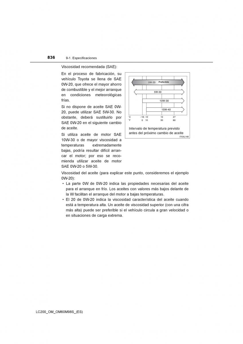 Toyota Land Cruiser J200 manual del propietario / page 836