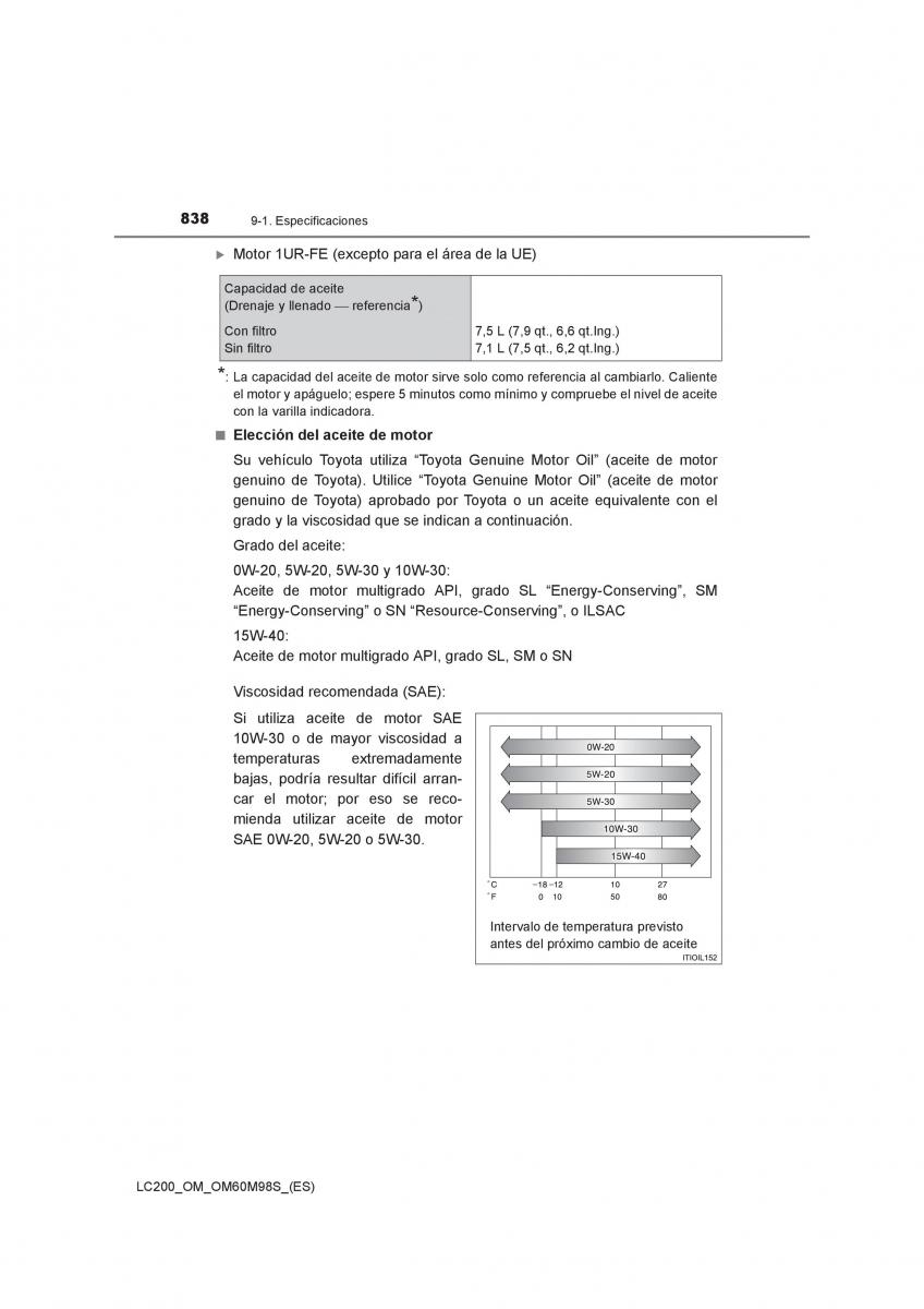 Toyota Land Cruiser J200 manual del propietario / page 838