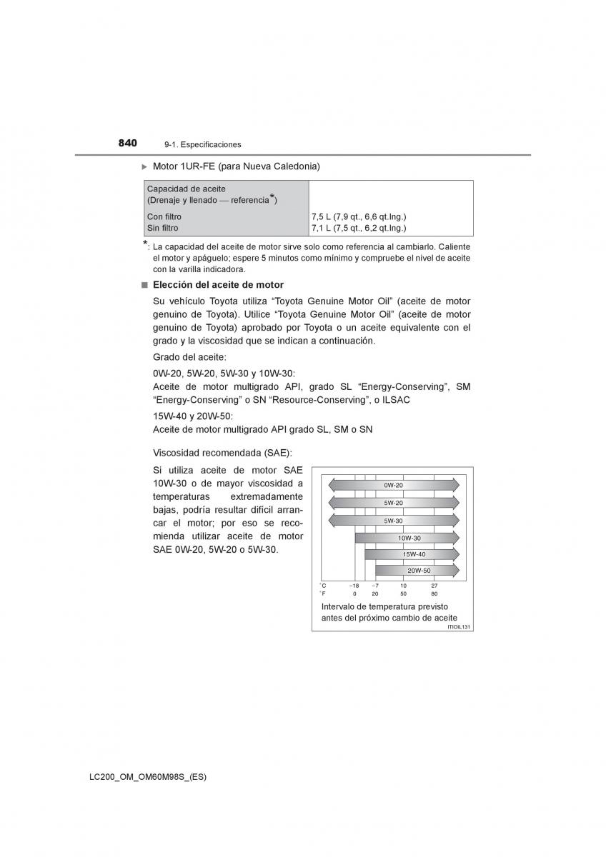 Toyota Land Cruiser J200 manual del propietario / page 840