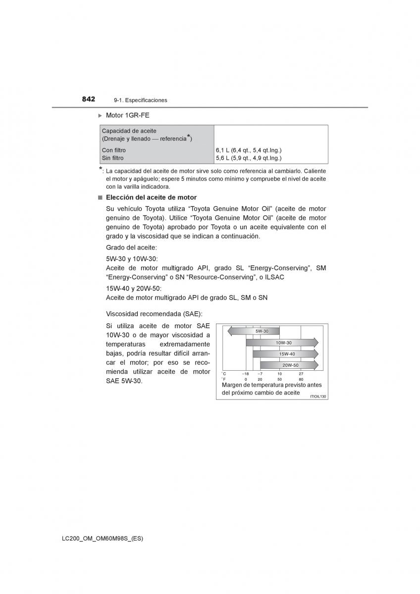 Toyota Land Cruiser J200 manual del propietario / page 842