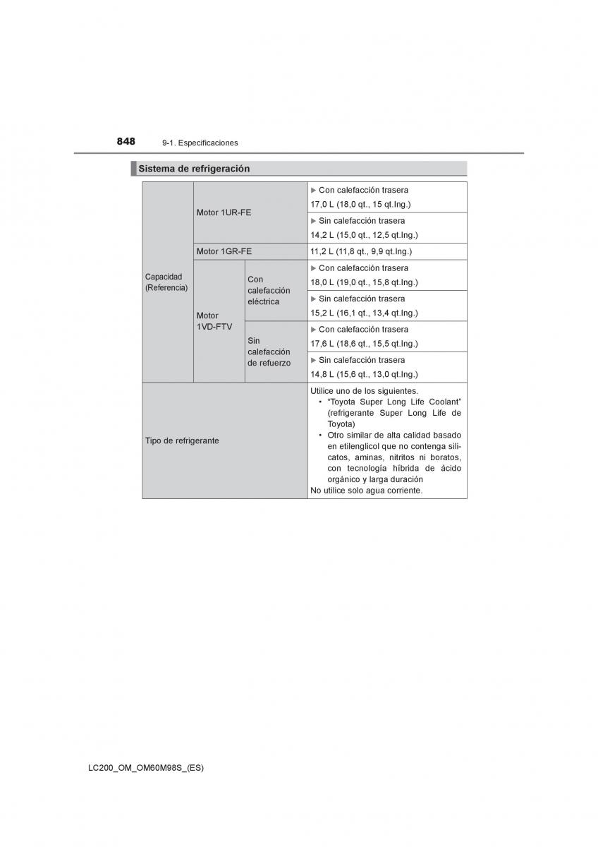 Toyota Land Cruiser J200 manual del propietario / page 848