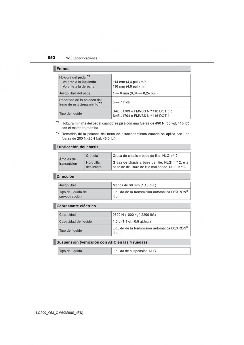 Toyota Land Cruiser J200 manual del propietario / page 852