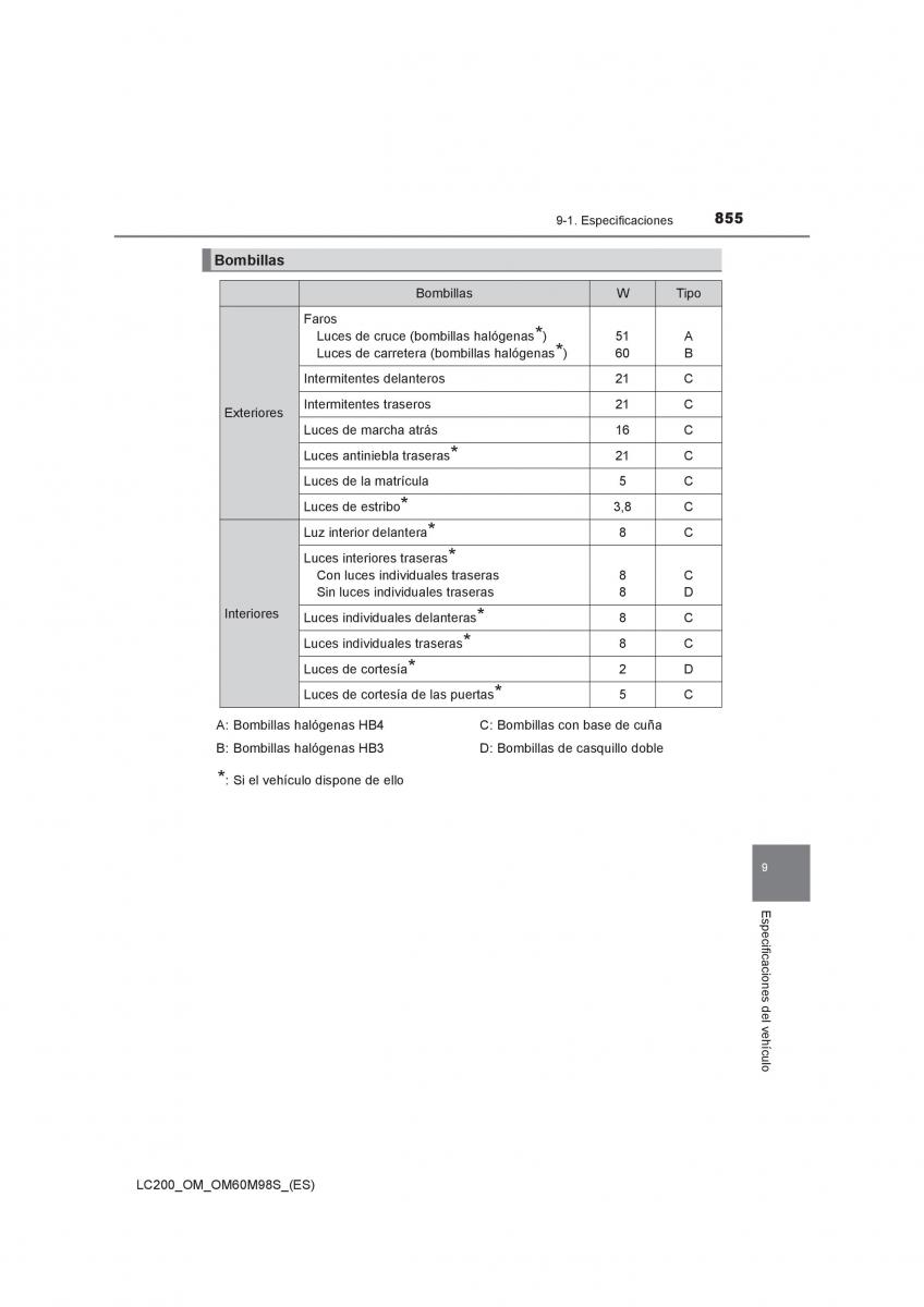 Toyota Land Cruiser J200 manual del propietario / page 855