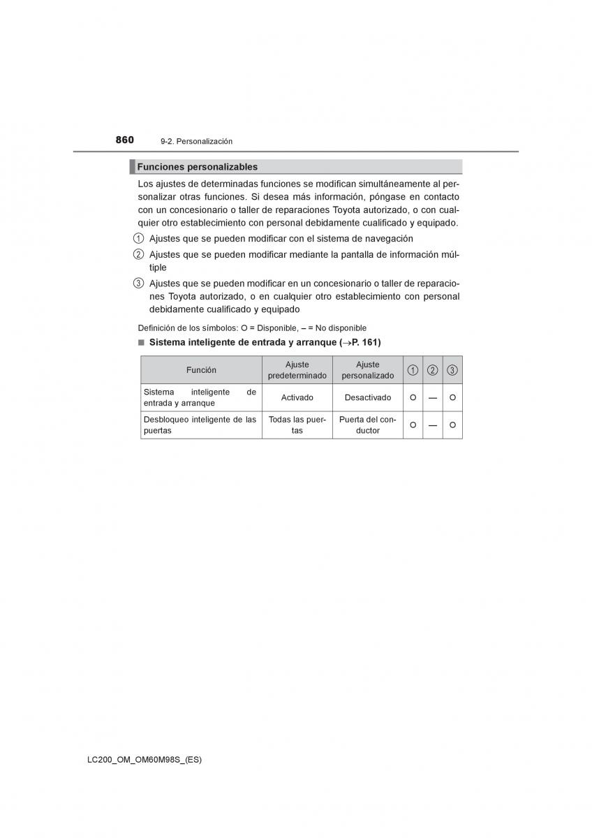 Toyota Land Cruiser J200 manual del propietario / page 860