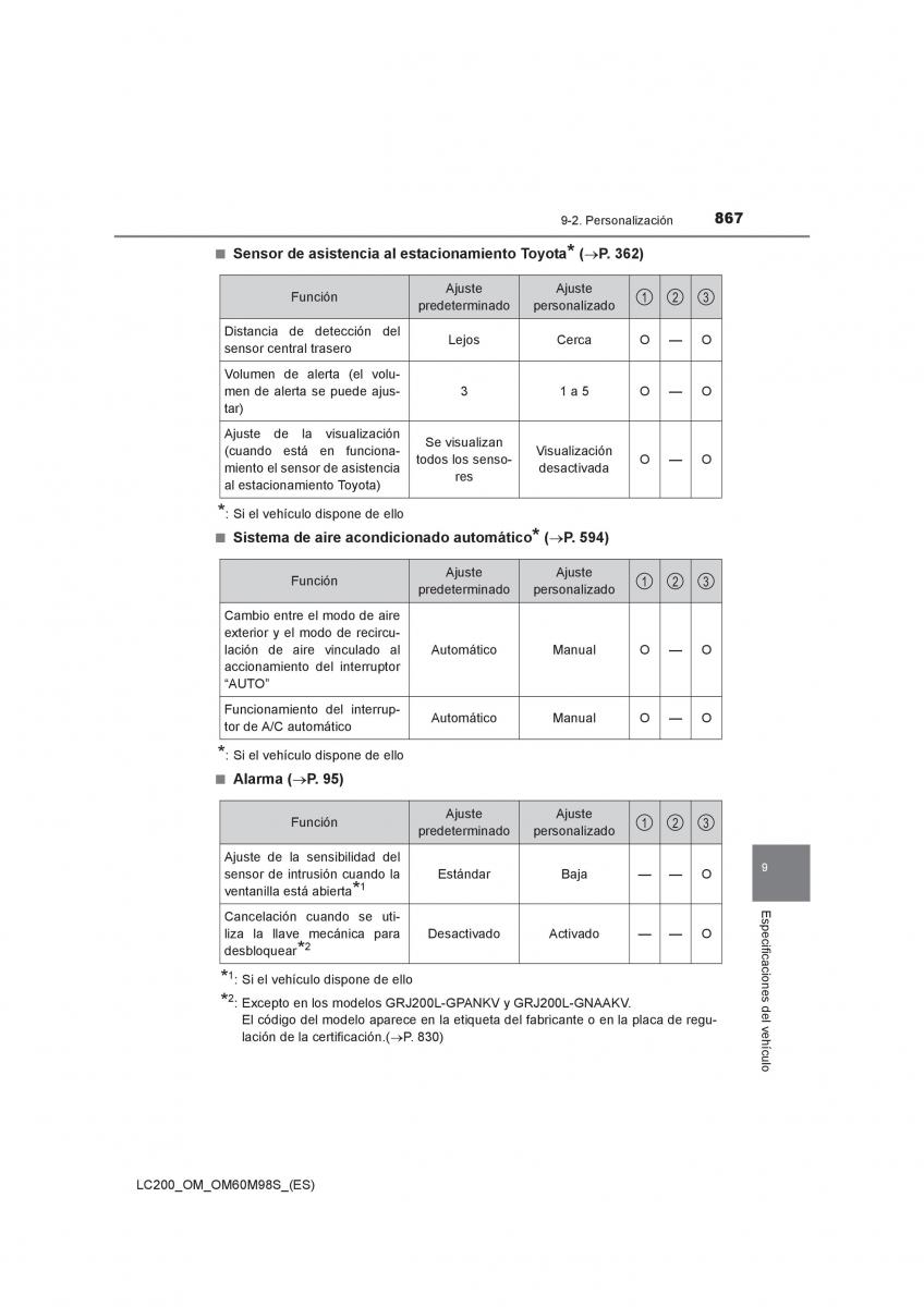 Toyota Land Cruiser J200 manual del propietario / page 867