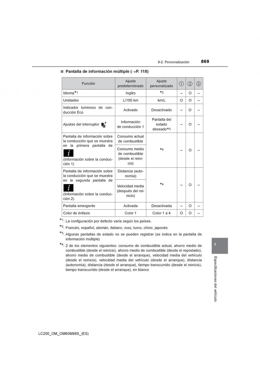 Toyota Land Cruiser J200 manual del propietario / page 869