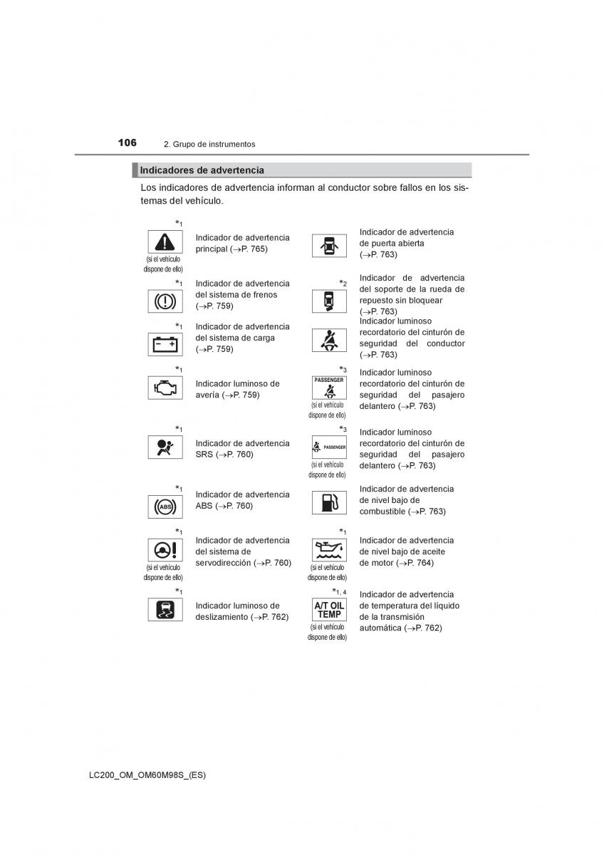 Toyota Land Cruiser J200 manual del propietario / page 106