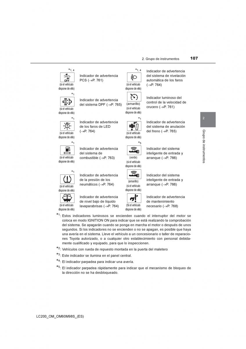 Toyota Land Cruiser J200 manual del propietario / page 107