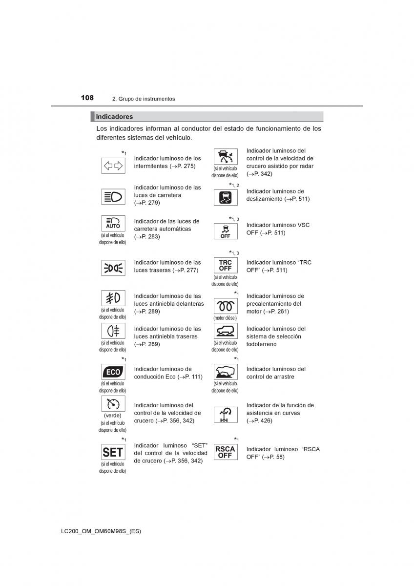 Toyota Land Cruiser J200 manual del propietario / page 108