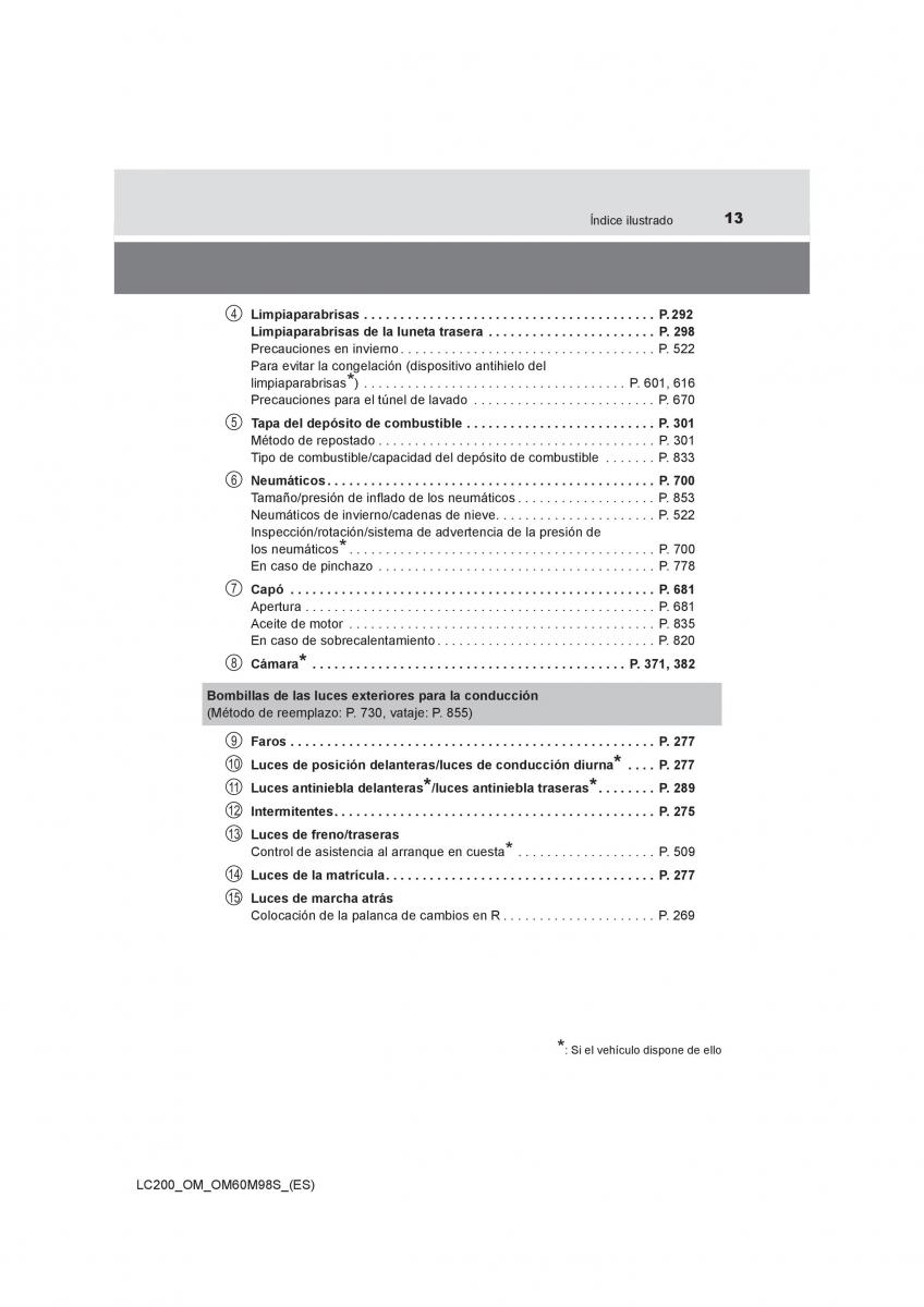 Toyota Land Cruiser J200 manual del propietario / page 13