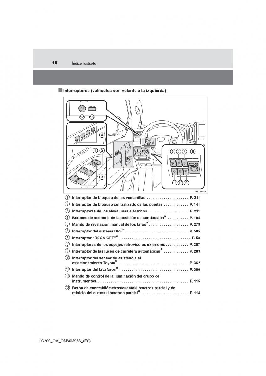 Toyota Land Cruiser J200 manual del propietario / page 16