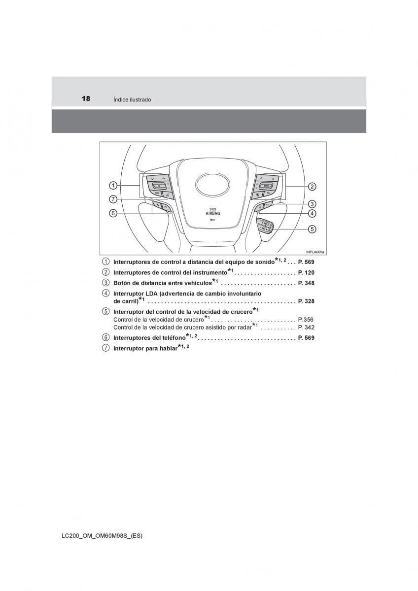 Toyota Land Cruiser J200 manual del propietario / page 18