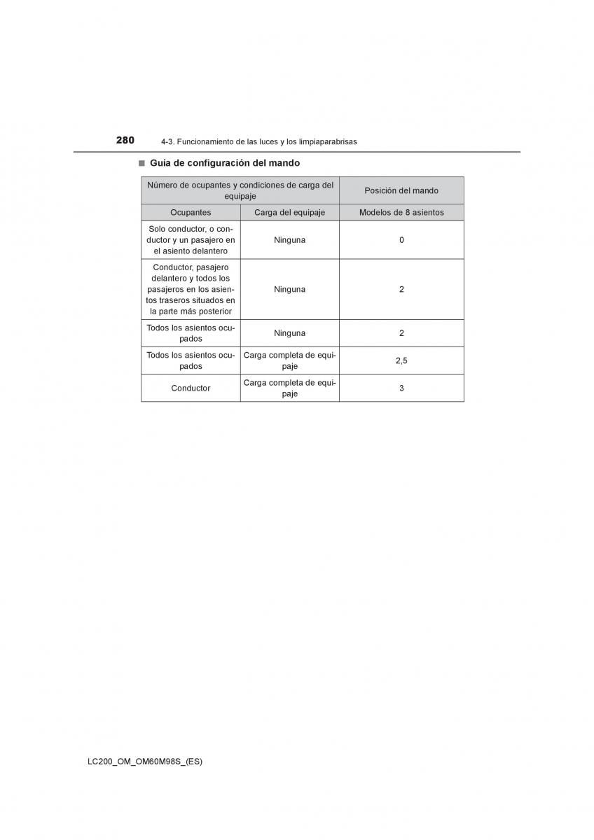 Toyota Land Cruiser J200 manual del propietario / page 280