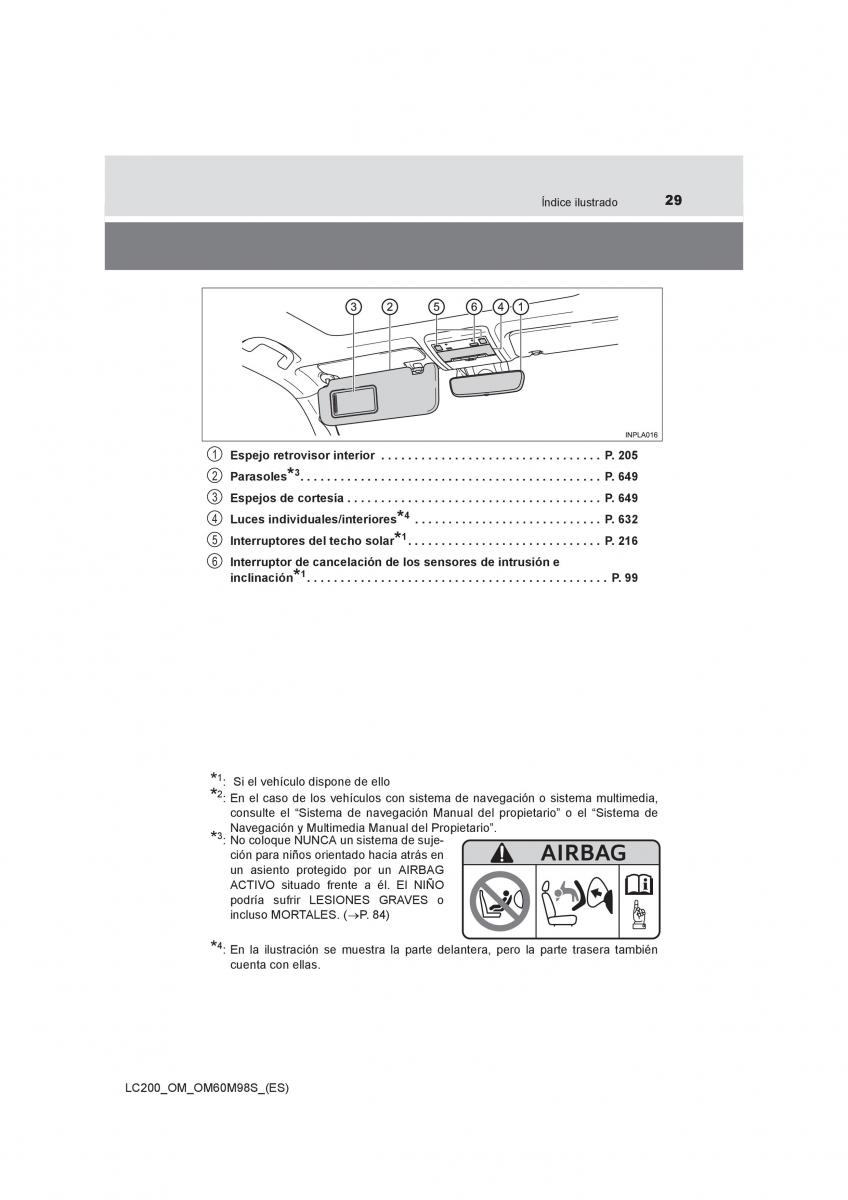 Toyota Land Cruiser J200 manual del propietario / page 29