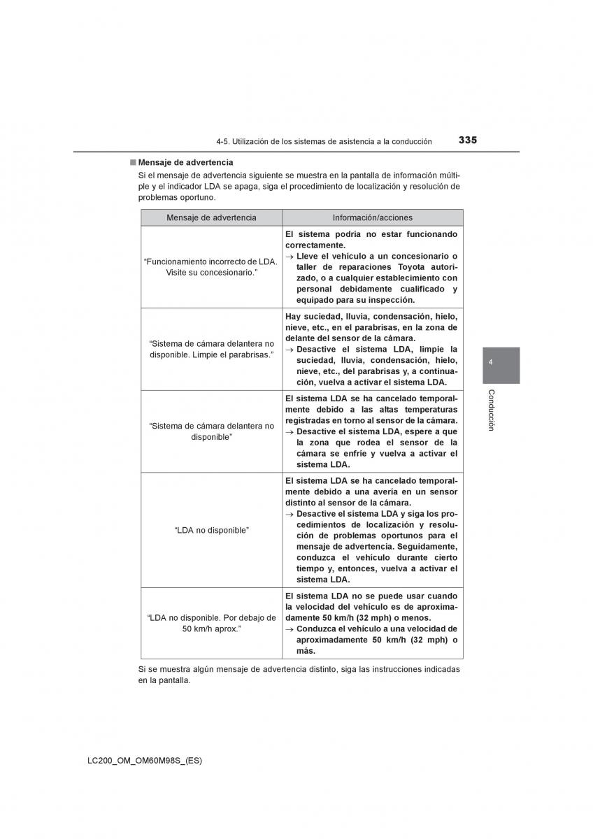 Toyota Land Cruiser J200 manual del propietario / page 335