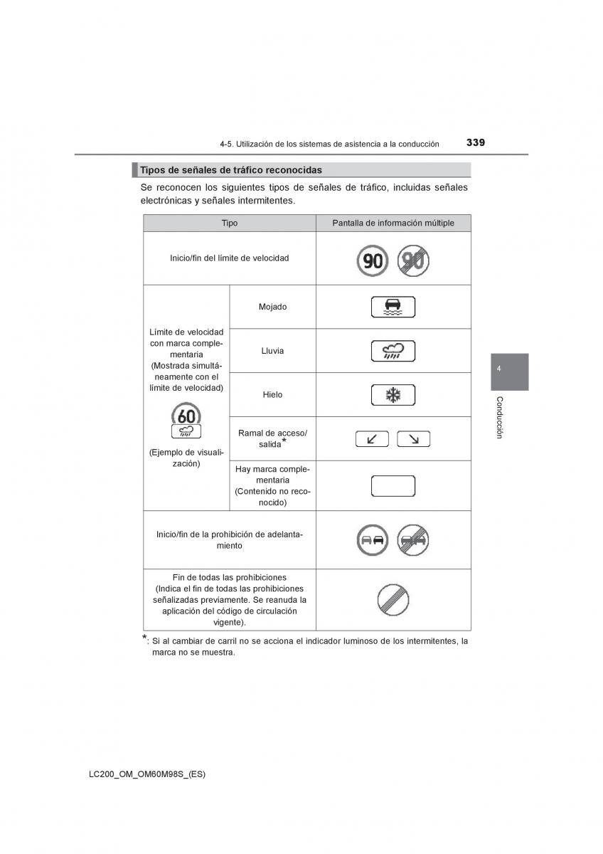 Toyota Land Cruiser J200 manual del propietario / page 339