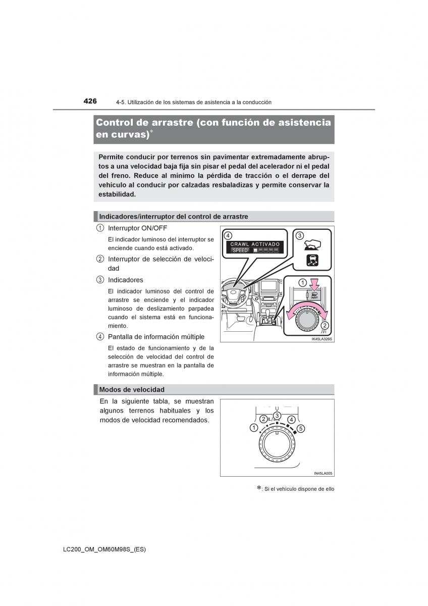 Toyota Land Cruiser J200 manual del propietario / page 426