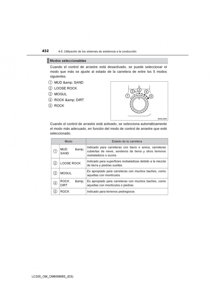 Toyota Land Cruiser J200 manual del propietario / page 432