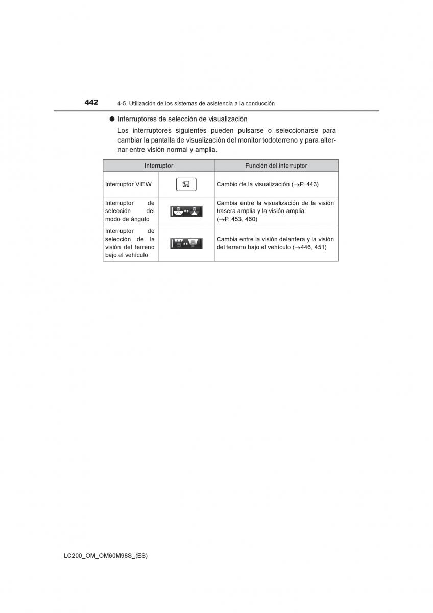 Toyota Land Cruiser J200 manual del propietario / page 442