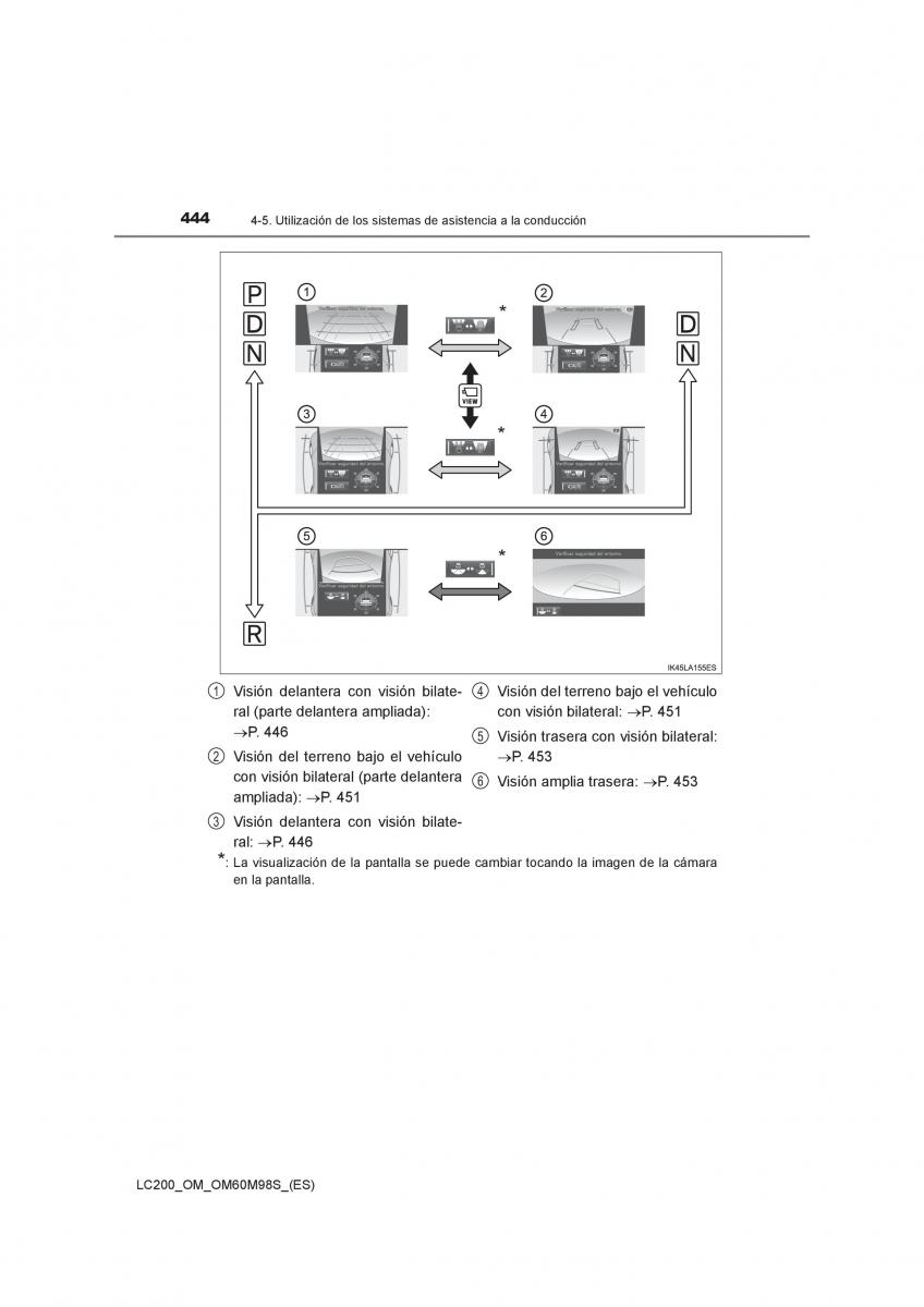 Toyota Land Cruiser J200 manual del propietario / page 444