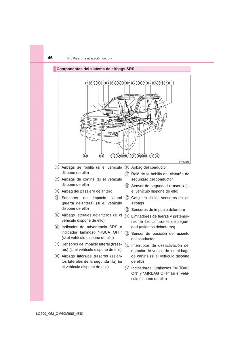 Toyota Land Cruiser J200 manual del propietario / page 46